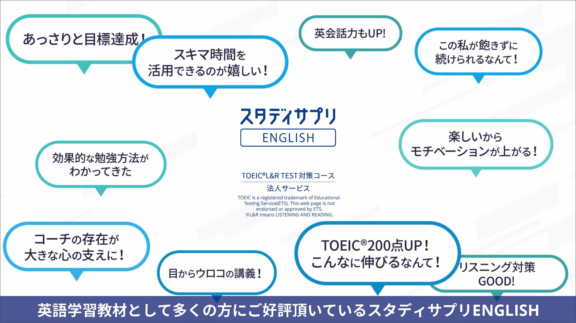 RECRUIT スタディサプリENGLISH