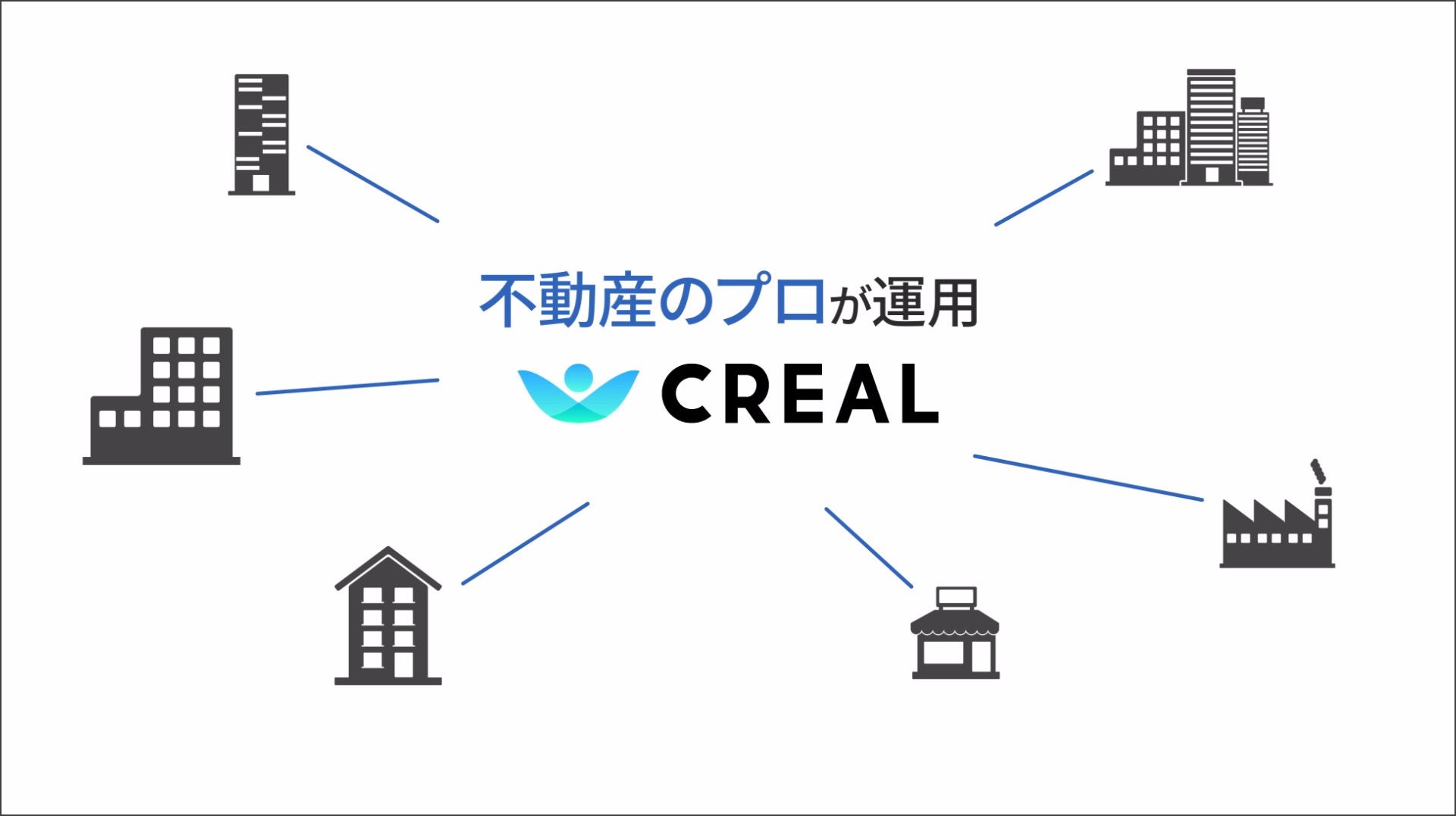 CREAL サービス紹介映像
