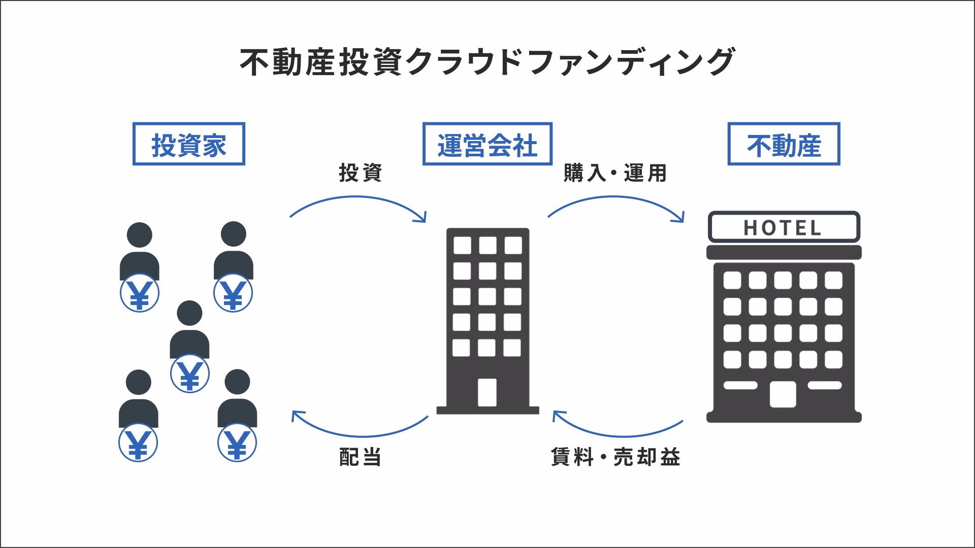 CREAL サービス紹介映像